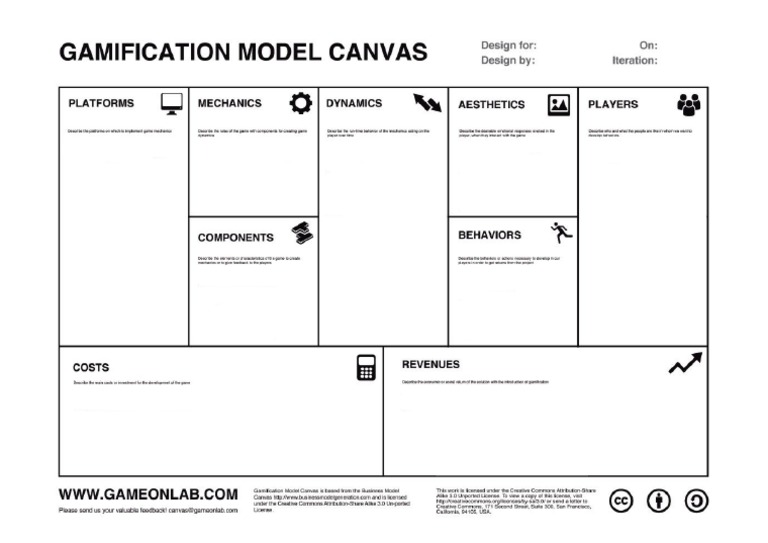 Gamification Model Canvas | PDF