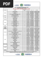 Quadro de Vagas 28-02-2020