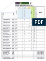 Resultado Preliminar - Area de Ingles - Fase Iii PDF