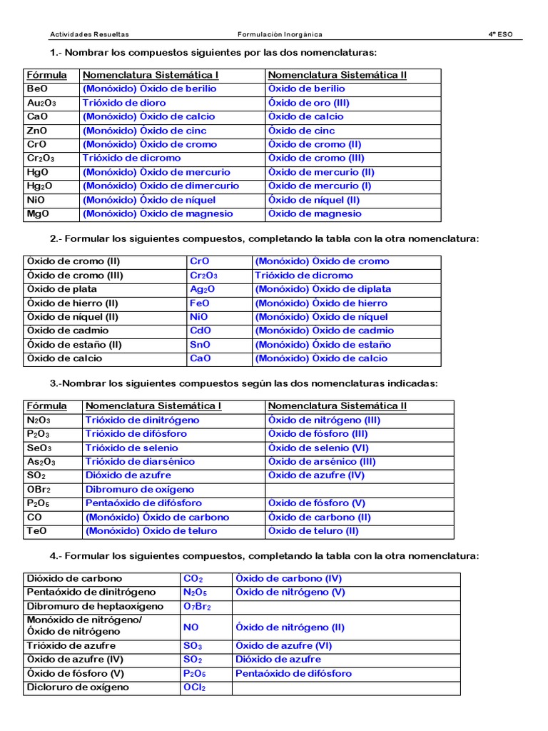 Ejercicios Resueltos De Formulaci n Inorg nica PDF cido Di xido 