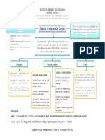 Graficas de Control