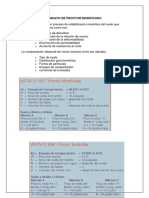 COMPACTACIÓN  ENSAYO DE PROCTOR MODIFICADO.docx