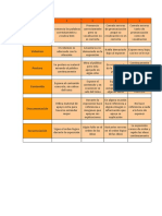 Rúbrica para evaluar las exposiciones orales de los alumnos.pdf