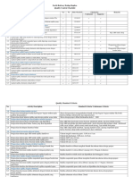 Teguh Jaya - Qualiity Control Checklist