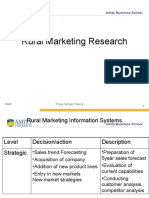 Rural Marketing Research: Amity Business School