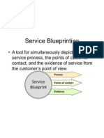 Service Blueprint Sample