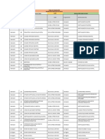 Tabla Transición de Servicios 2003 A 3100