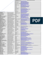 Directorio Principales PDF
