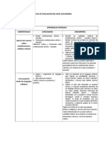 Ficha de Evaluacion Del Nivel Segundaria