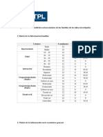 2.1 Informe de Análisis de La Ficha Socioeconómica. MATRIZ