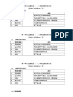 第一单元 奋勇前进 1