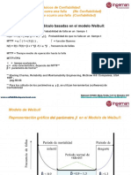 Curso RCM Facilitadores INGEMAN RCS ssparteII