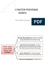 FAKTOR-FAKTOR PENYEBAB KORPSI.pptx