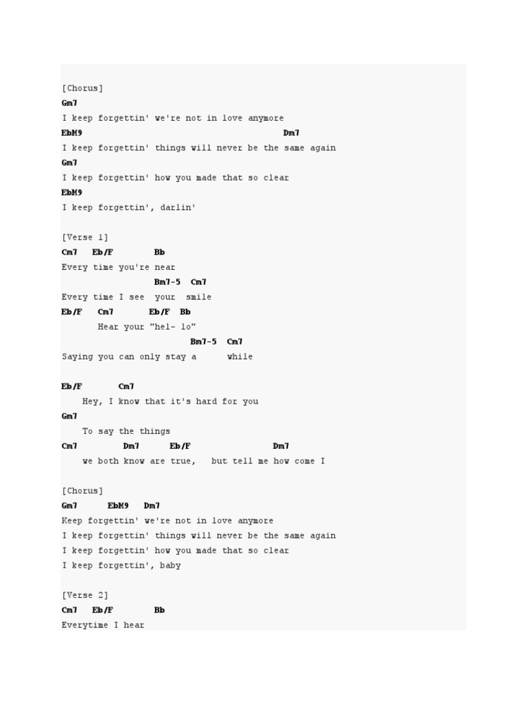 I Keep Chords PDF
