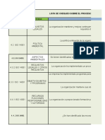 Lista de Chequeo para La Alta Gerencia