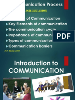 Intro To Communication - 2018