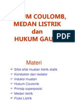 Muatan Listrik