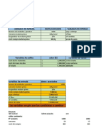 Análisis de costos y utilidades de producción