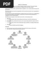 PHYSICAL EDUCATION CIRCUIT TRAINING
