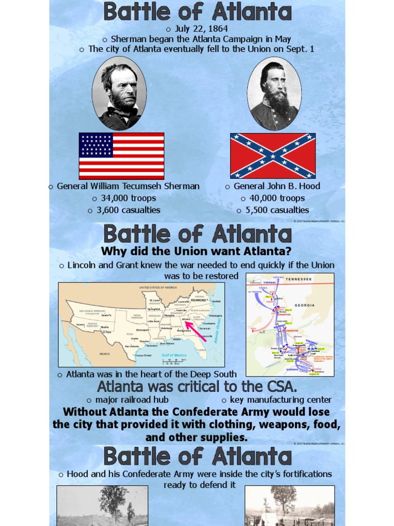 Battle of Atlanta PDF
