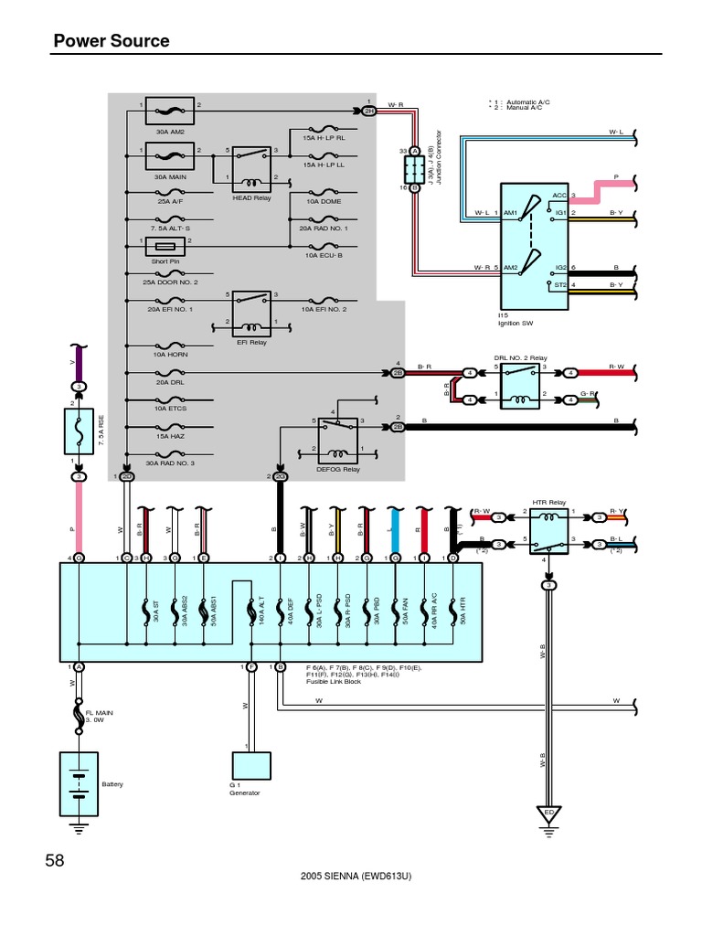 System Wiring Diagrams | Descargar gratis PDF | Vehicles | Transport