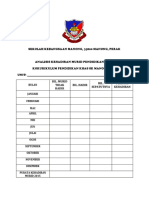 Analisis Kehadiran Koku