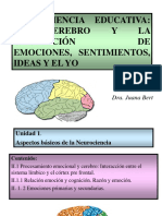 CLASEs SOBRE LAS EMOCIONES