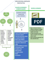 Resumen Semana 4