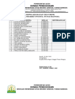 Data Siswa Tes Urine