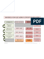 Modelo Do Quadro Lógico para Fdi: Iov. O.E MV - Oe