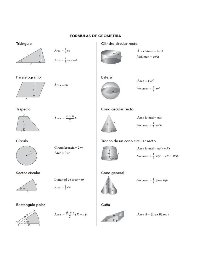 Fórmulas Básicas de Geometría | PDF | Geometría diferencial | Geometria ...