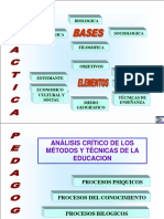 CAPACITACION DOCENTE CURSO GENERAL