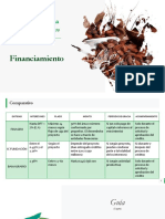 Financiamiento_Presentación Cacao.pdf