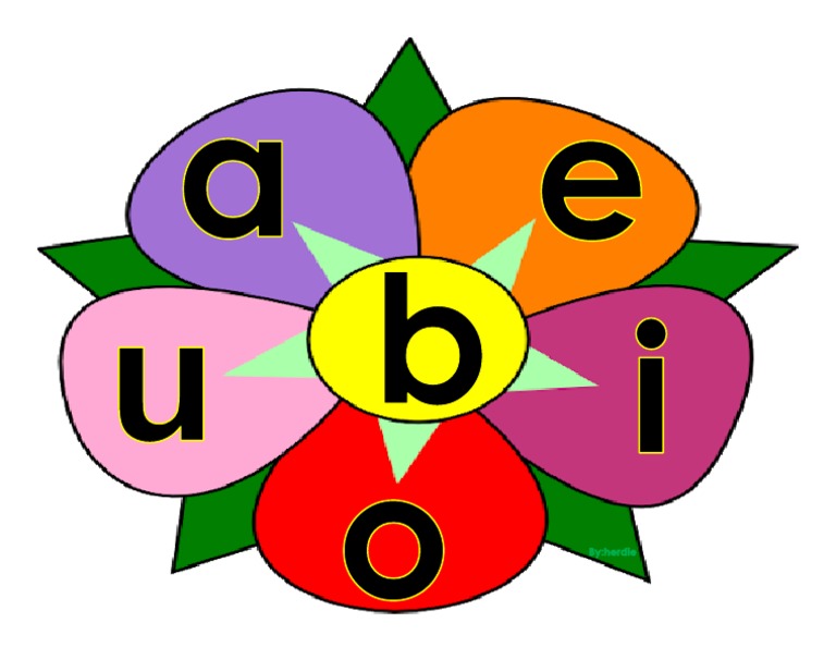 Flower Syllables PDF