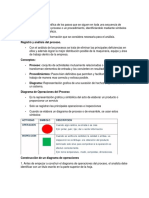 Diagramas de Operaciones