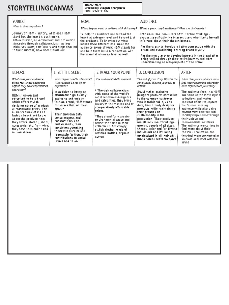 Brand Storytelling Canvas | PDF | Brand | Fashion
