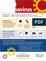 Novel Coronavirus