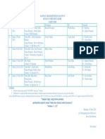 Jadwal Ibadah Pemuda Rayon 4