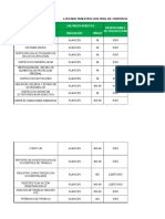 FORMATOS Reportes