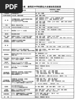 ♡ Statistics - CURSO DE ESTADISTICA EN IDIOMA JAPONES | PDF