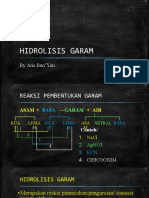 Hidrolisis Garam