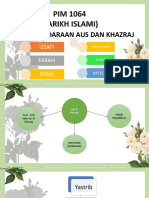 Persaudaraan Aus & Khazraj Dan Pembinaan Masjid