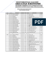 Jadwal Genap Jadi 2019 - 2020 Fix2