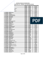 AIPGMEE Merit List Karnataka PDF