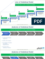 Anatomy of Statistical Modeling