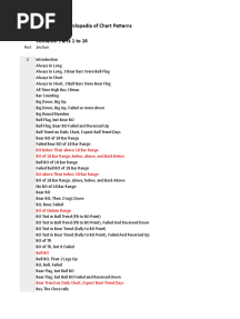 Brooks Encyclopedia of Chart Patterns Index