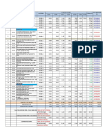 BBS IPA02 Draft