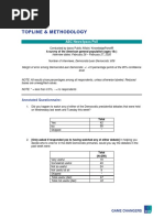 ABC News/Ipsos Poll Feb 28