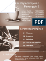 Pilar-Pilar Kepemimpinan Kel 2