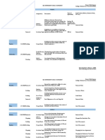 Worksheet - February - 2020 - Nikhil Ajmera